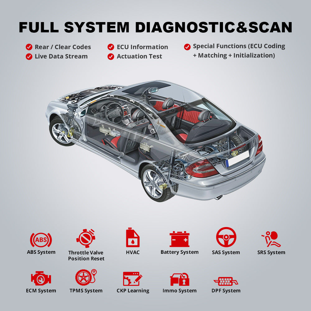 Star card ThinkDiag2 one year free software car failure detector supports CANFD protocol overseas version – image 12